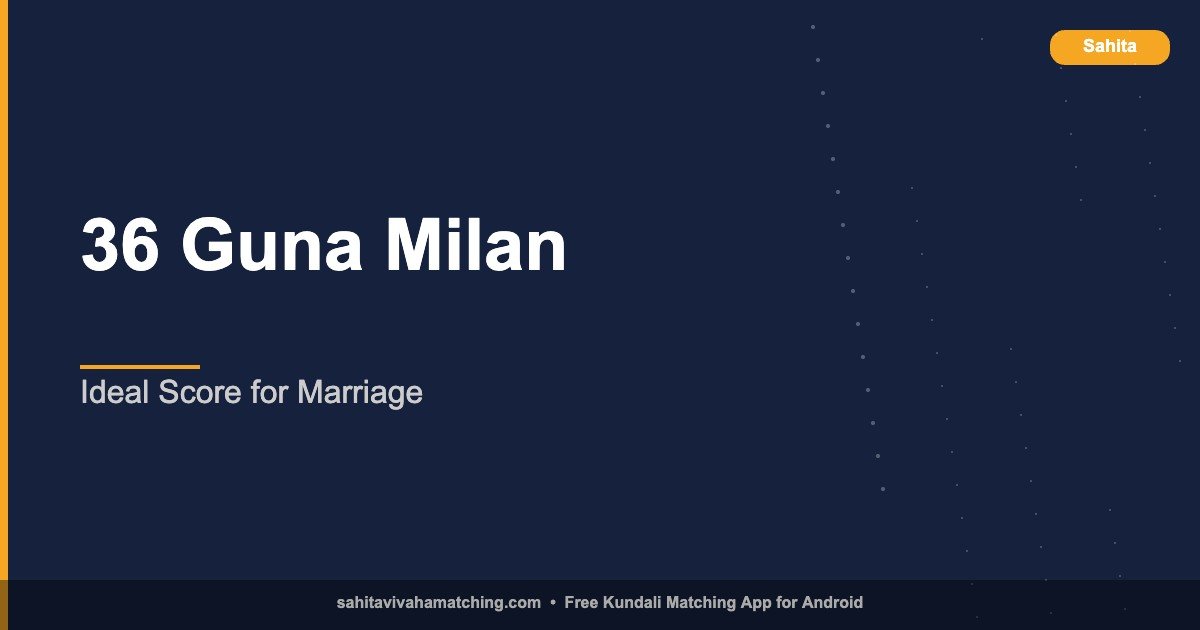 36 Guna Milan — How Many Gunas Are Needed for Marriage?