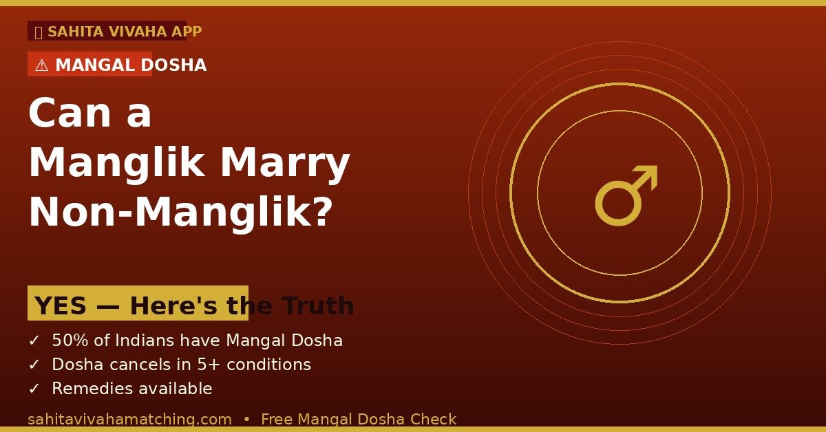 Can Manglik Marry Non-Manglik? Complete Mangal Dosha Guide (2026)