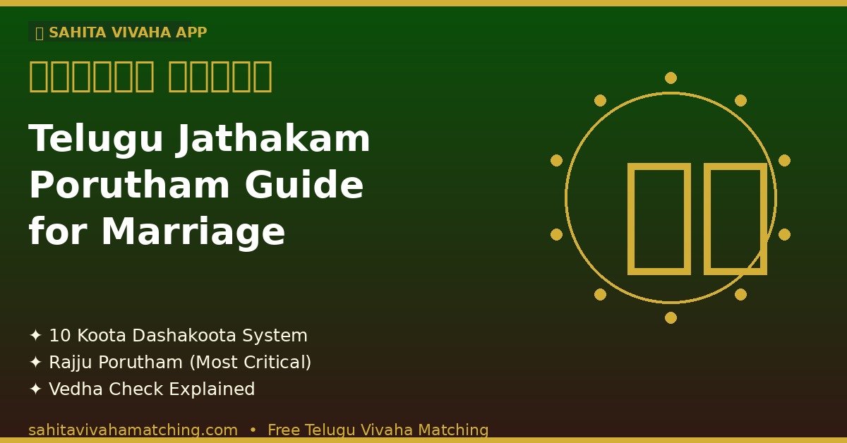 Telugu Jathakam Porutham for Marriage: Complete Compatibility Guide (2026)