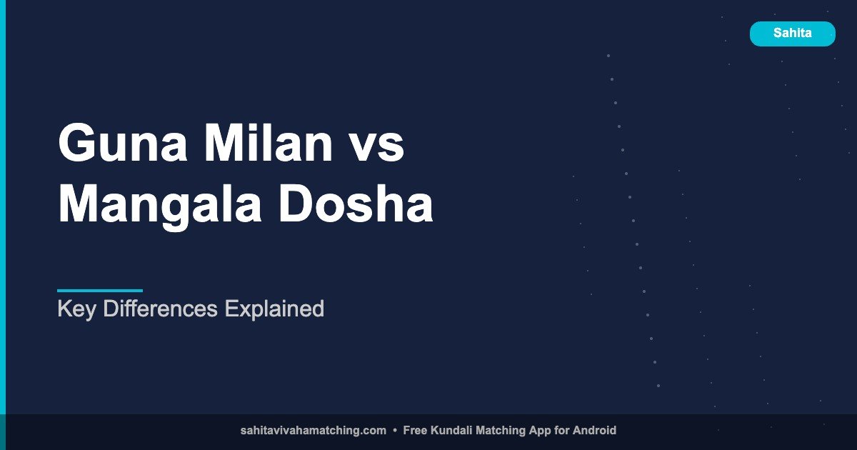 Guna Milan vs Mangala Dosha — What’s the Difference?
