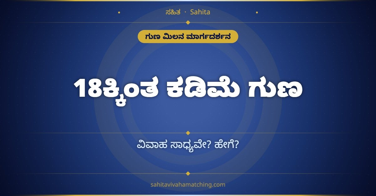 18ಕ್ಕಿಂತ ಕಡಿಮೆ ಗುಣ ಮಿಲನ ಇದ್ದರೆ ಮದುವೆ ಆಗಬಾರದೇ? ಸತ್ಯ ತಿಳಿಯಿರಿ