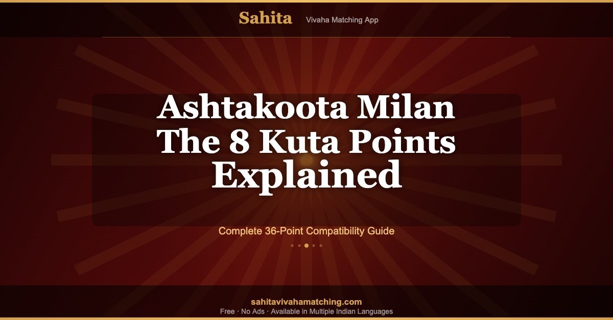 Ashtakoota Milan: How the 8 Kuta Points Decide Your Marriage Compatibility
