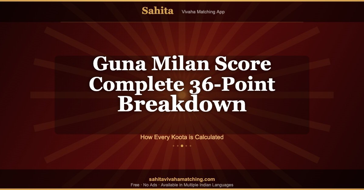 How Guna Milan Score Works: A Complete Breakdown of All 36 Points