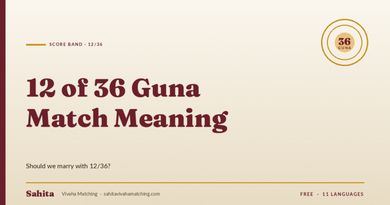 12 36 guna match meaning — Sahita Vivaha Matching