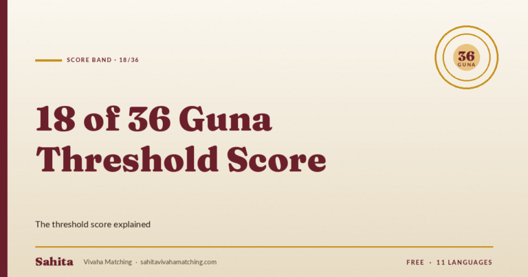 18 36 guna match meaning — Sahita Vivaha Matching