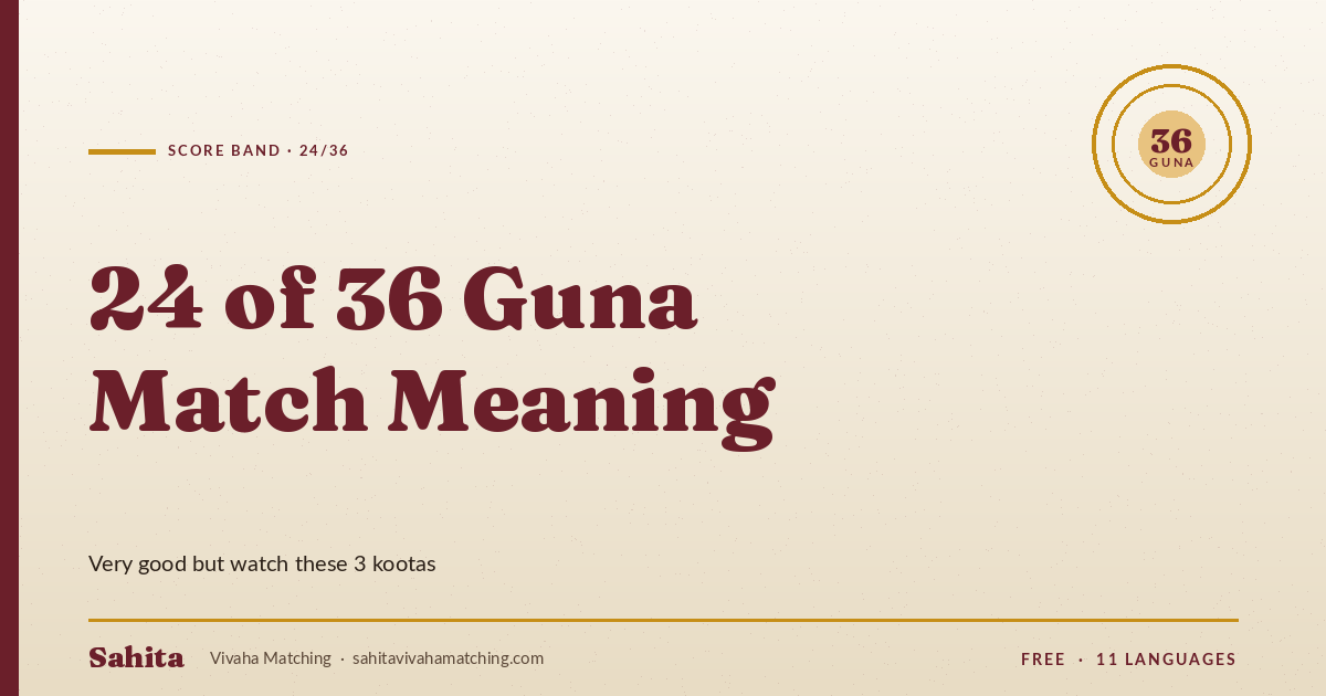 24 36 guna match meaning — Sahita Vivaha Matching