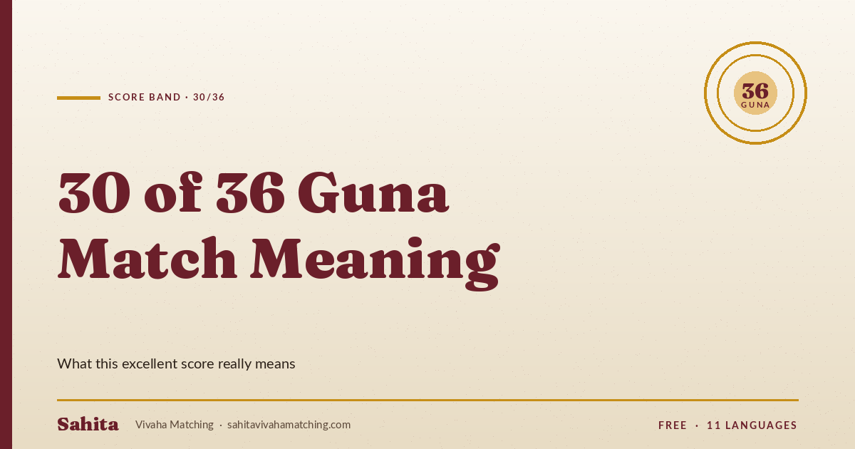 30 36 guna match meaning — Sahita Vivaha Matching