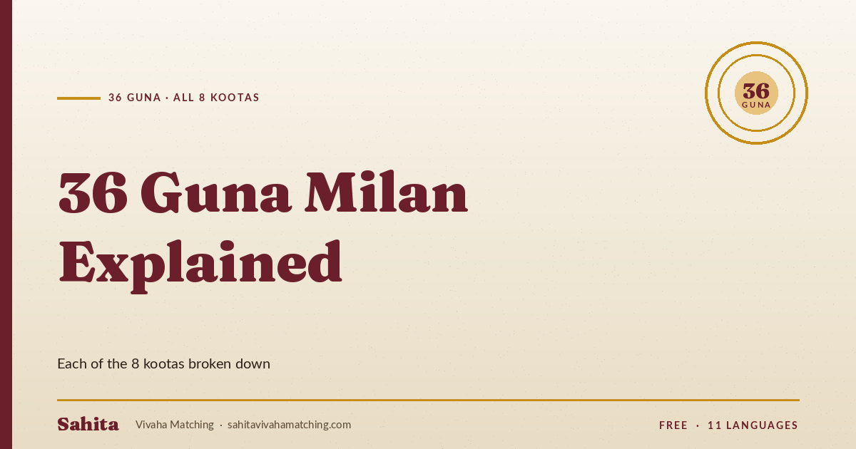 36 Guna Milan explained — all 8 kootas by Sahita