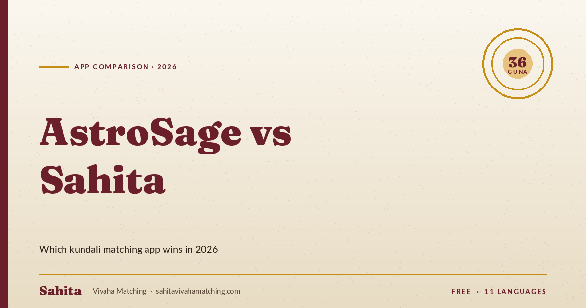 AstroSage vs Sahita — kundali matching comparison