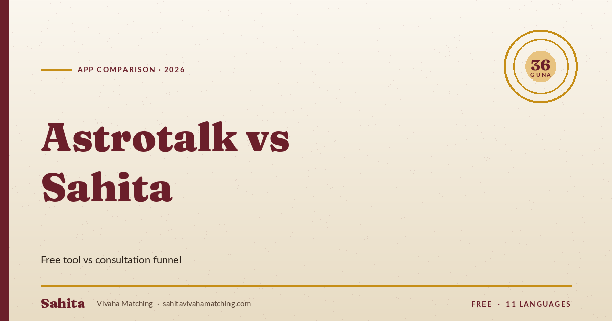 Astrotalk vs Sahita — free 36 Guna comparison