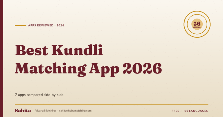 Best kundli matching app 2026 — 7 apps compared by Sahita