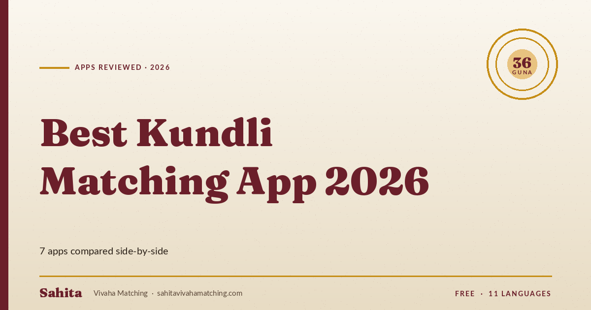 Best kundli matching app 2026 — 7 apps compared by Sahita