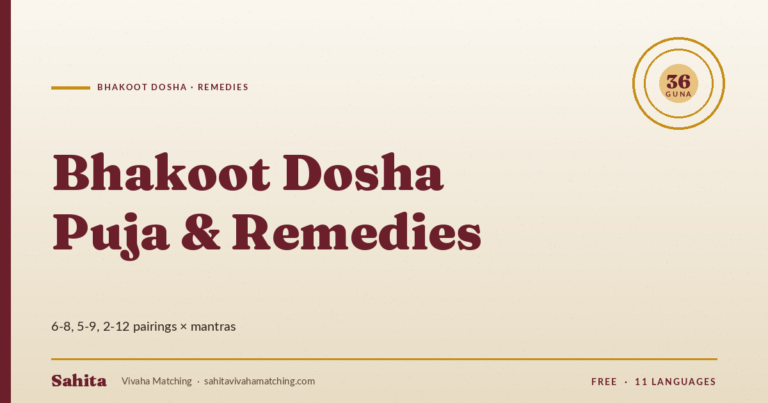 bhakoot dosha puja remedies — Sahita Vivaha Matching