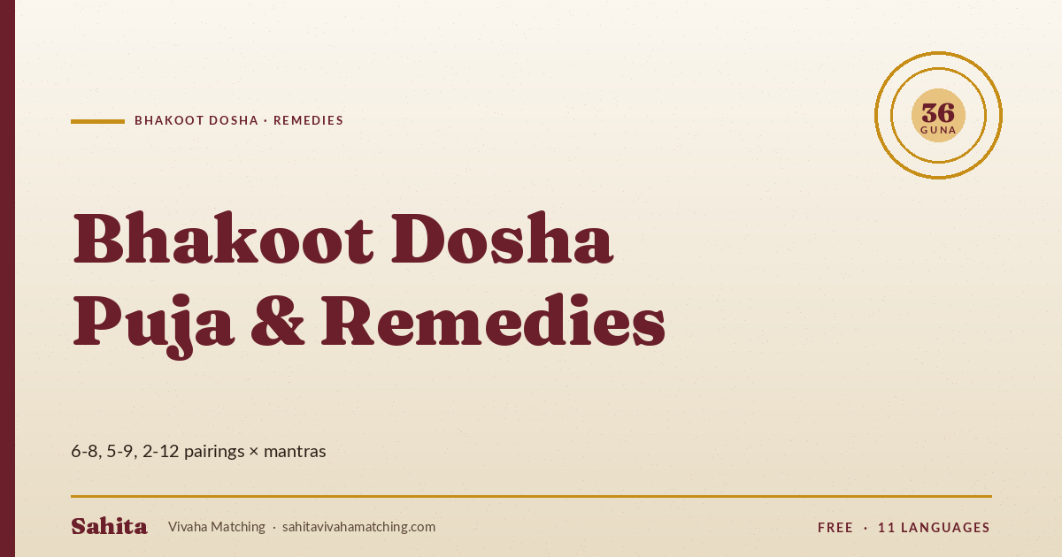 bhakoot dosha puja remedies — Sahita Vivaha Matching