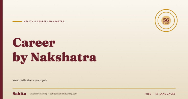 career by nakshatra — Sahita Vivaha Matching