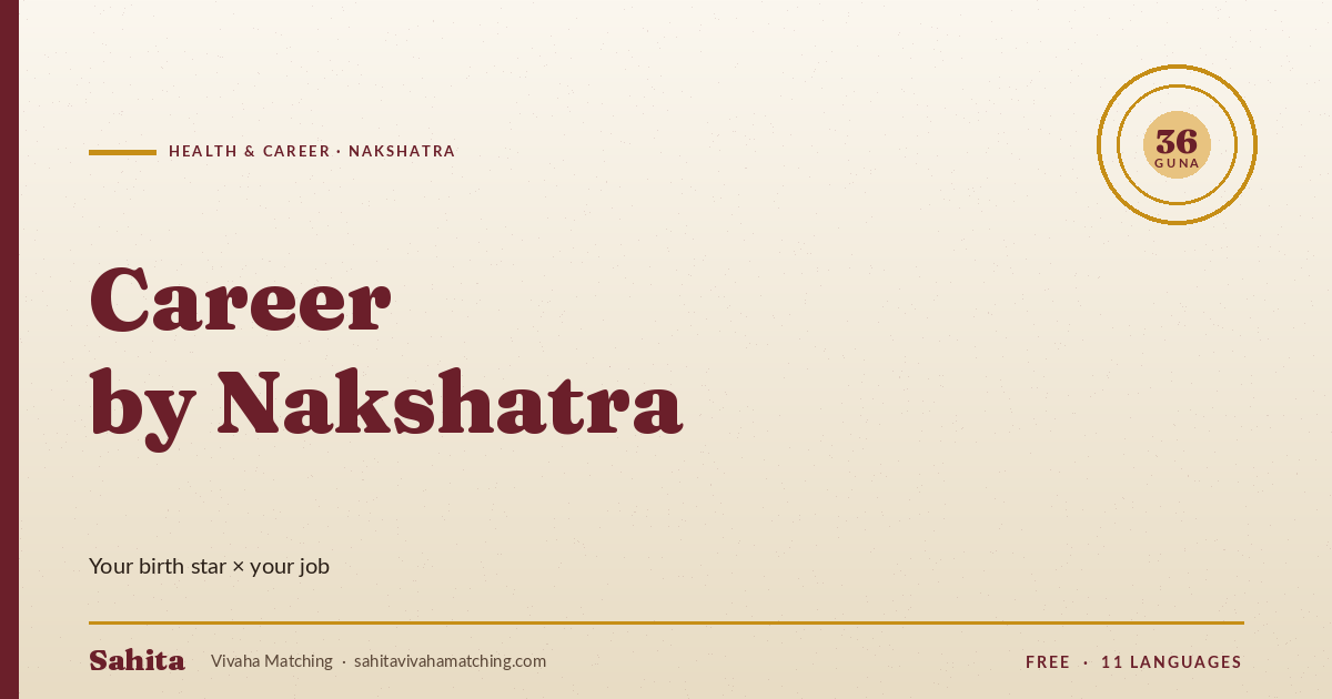 career by nakshatra — Sahita Vivaha Matching