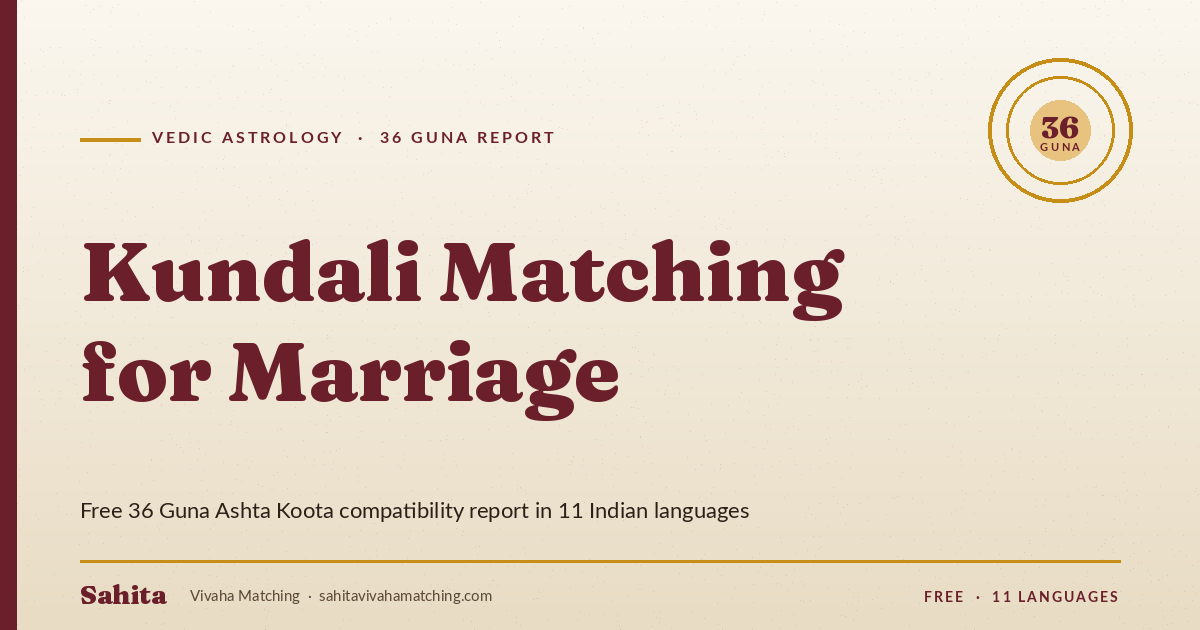 Kundali matching for marriage — free 36 Guna report by Sahita
