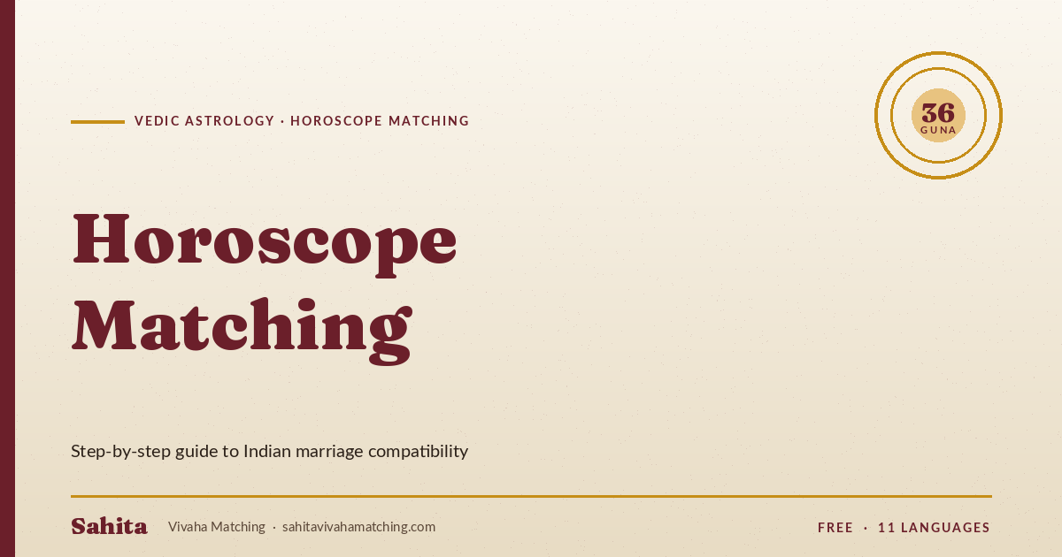 Horoscope matching — Vedic marriage compatibility by Sahita