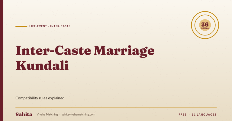 inter caste marriage kundali — Sahita Vivaha Matching