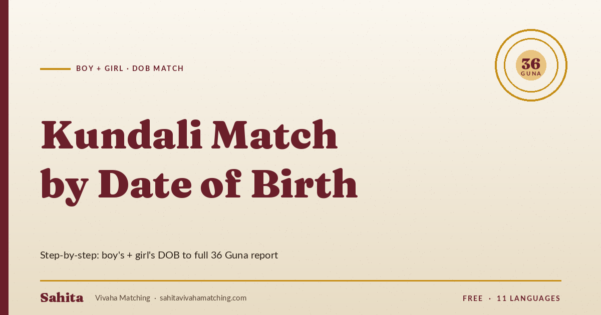 Kundali matching by date of birth — free tutorial by Sahita