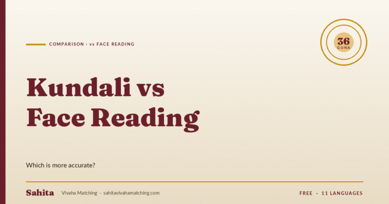 kundali matching vs face reading — Sahita Vivaha Matching