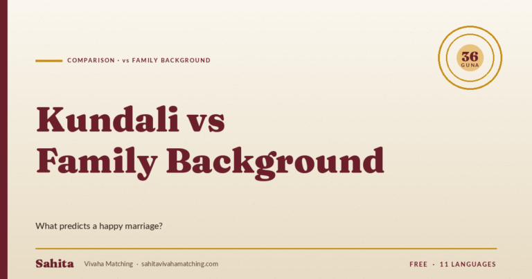 kundali matching vs family background — Sahita Vivaha Matching