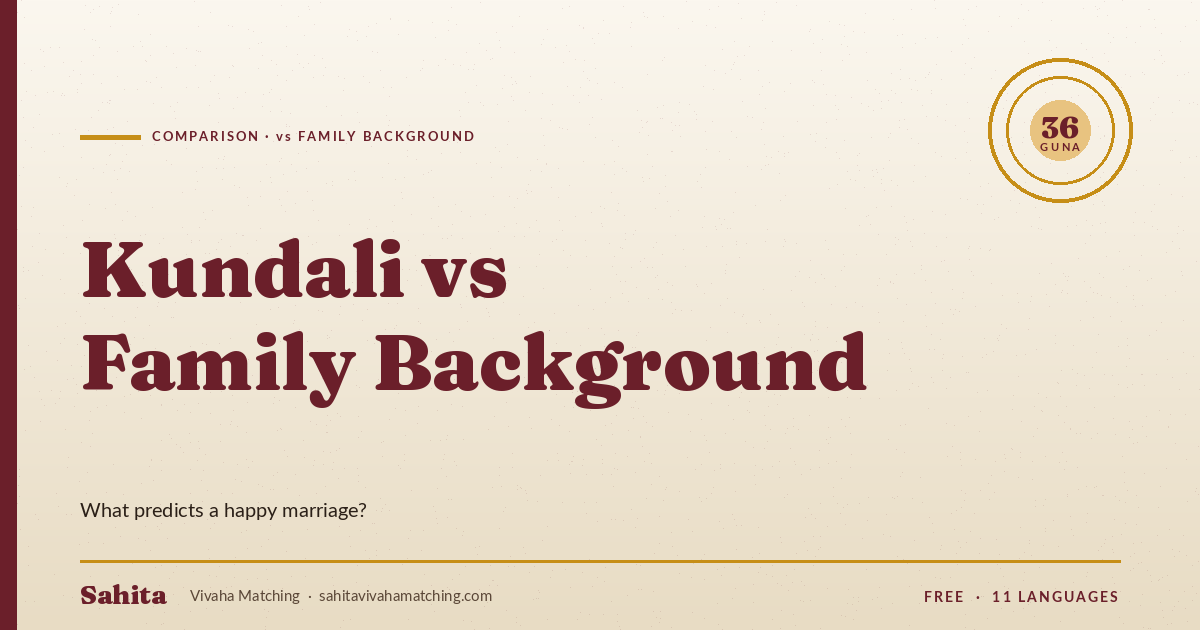 kundali matching vs family background — Sahita Vivaha Matching