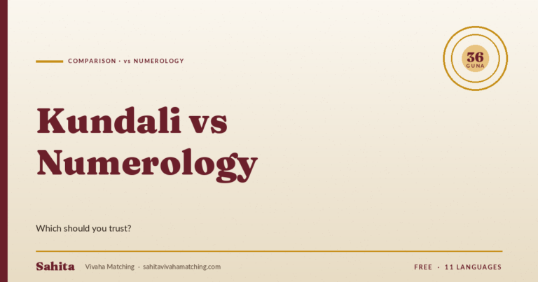 kundali matching vs numerology — Sahita Vivaha Matching