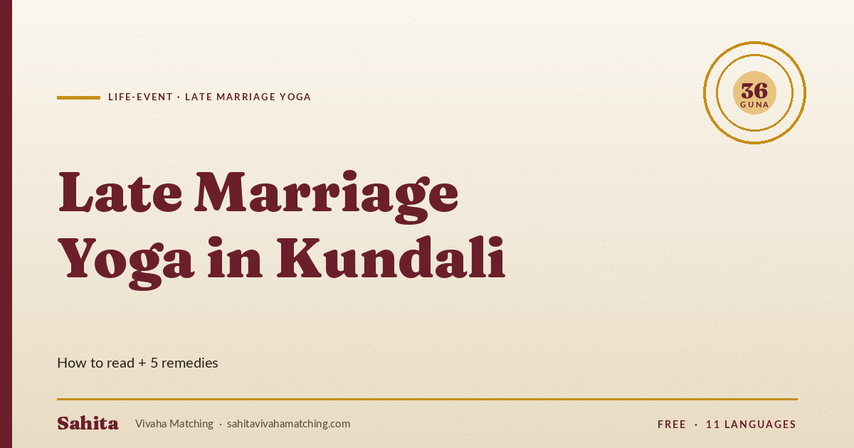 late marriage yoga kundali — Sahita Vivaha Matching