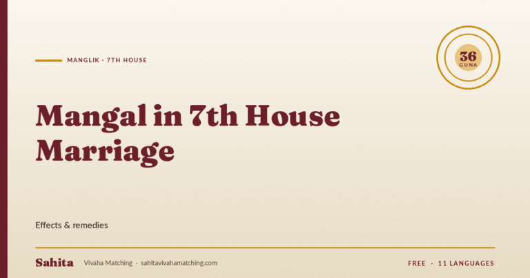 mangal in 7th house marriage — Sahita Vivaha Matching