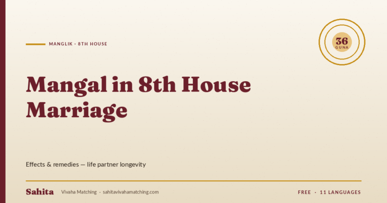 mangal in 8th house marriage — Sahita Vivaha Matching