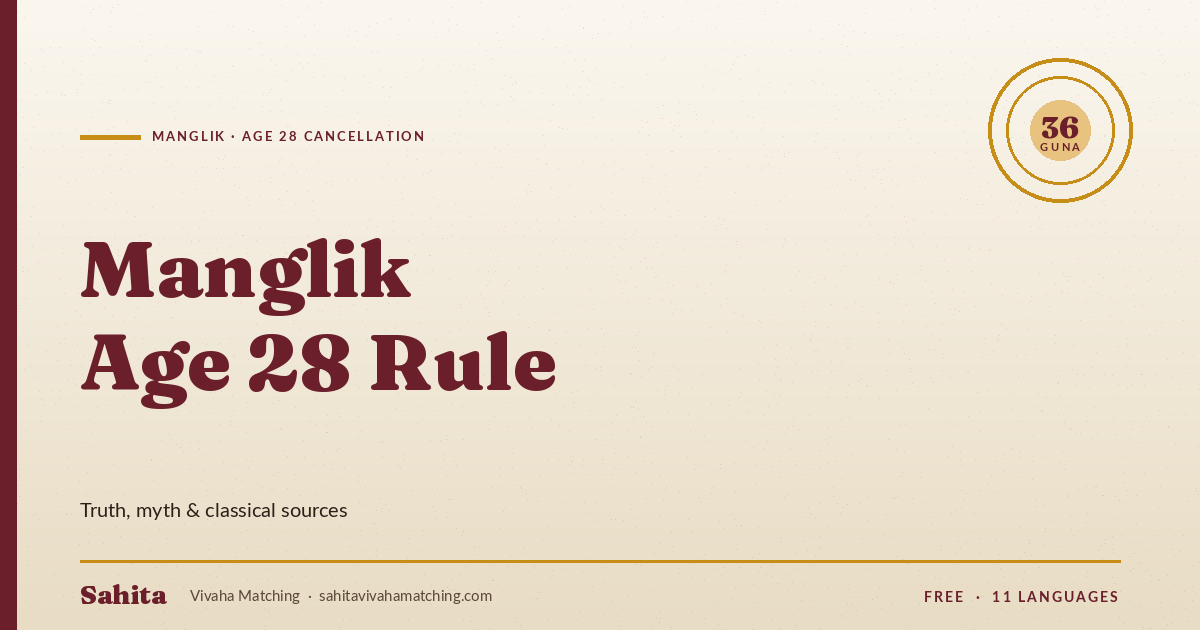 manglik cancellation age 28 — Sahita Vivaha Matching