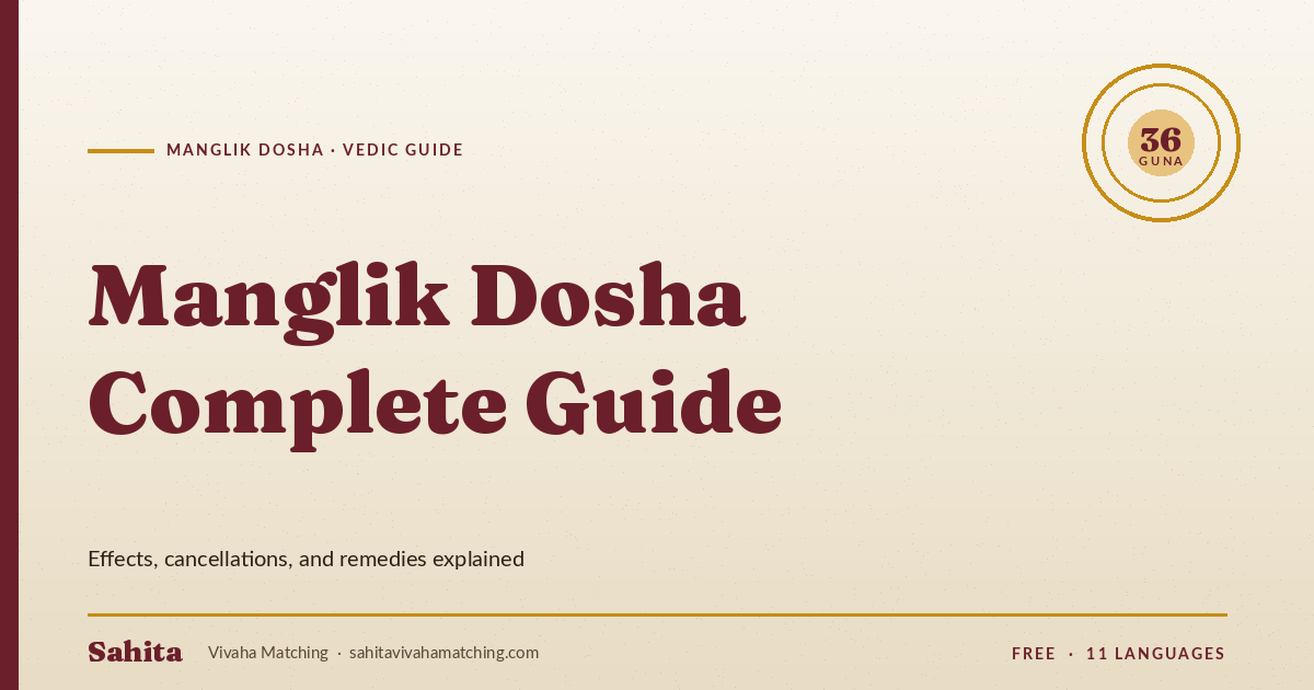 Manglik Dosha guide — effects, cancellations, remedies by Sahita
