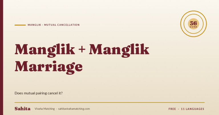 manglik manglik marriage — Sahita Vivaha Matching