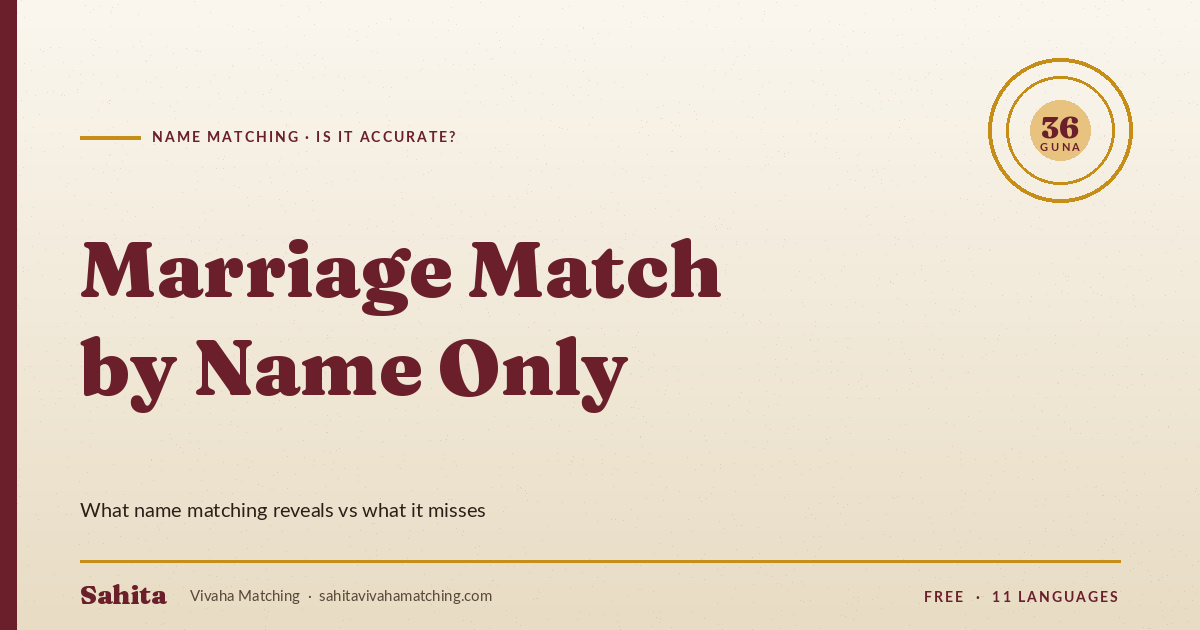 Marriage matching by name — is it accurate — by Sahita
