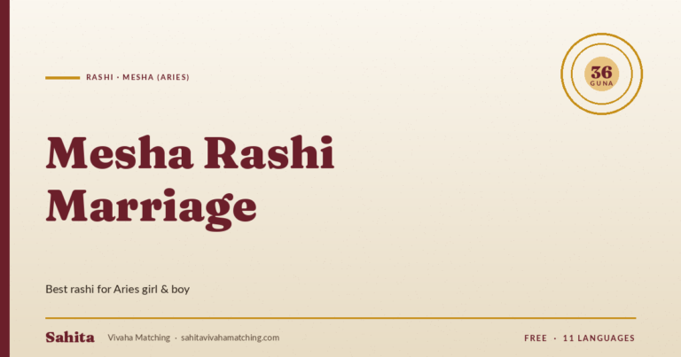mesha rashi marriage compatibility — Sahita Vivaha Matching