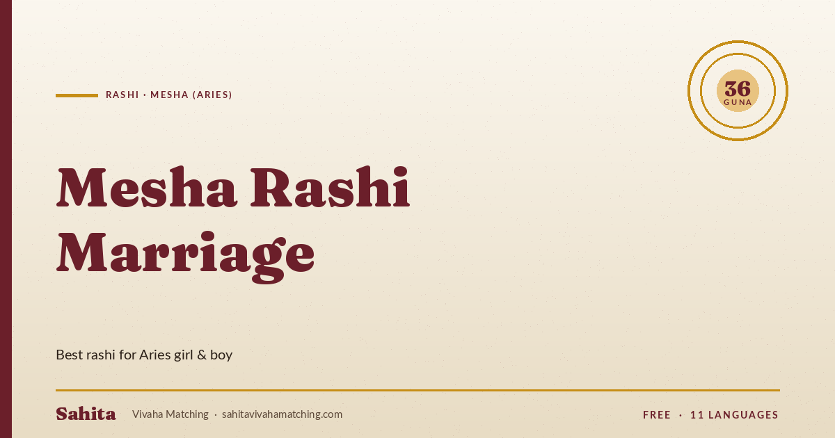mesha rashi marriage compatibility — Sahita Vivaha Matching