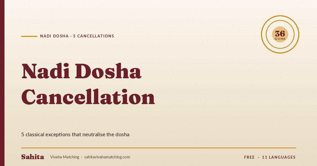 Nadi dosha cancellation rules — 5 exceptions by Sahita