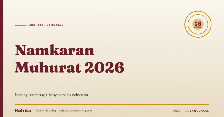namkaran muhurat 2026 — Sahita Vivaha Matching