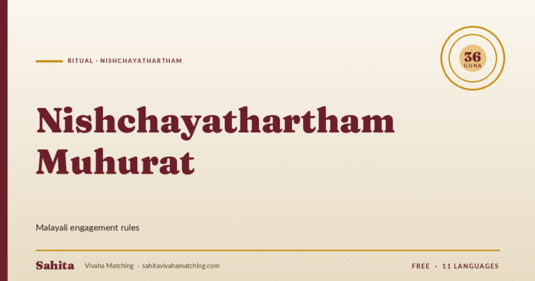 nishchayathartham muhurta — Sahita Vivaha Matching