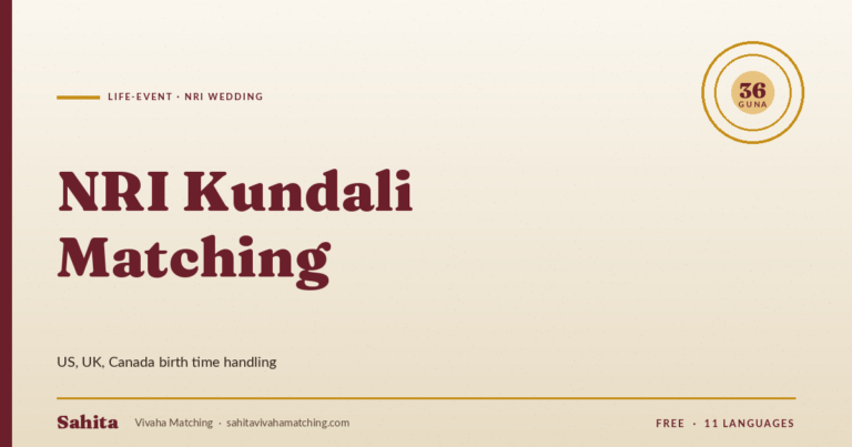 nri wedding kundali matching — Sahita Vivaha Matching