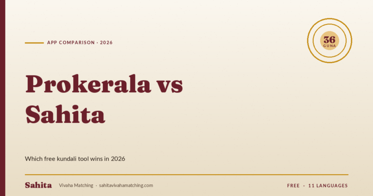 Prokerala vs Sahita — kundali matching comparison