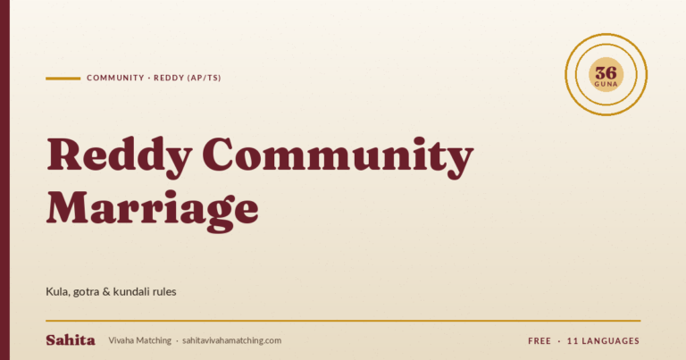 reddy community marriage matching — Sahita Vivaha Matching