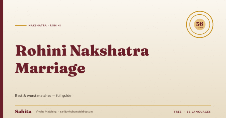 rohini nakshatra marriage compatibility — Sahita Vivaha Matching