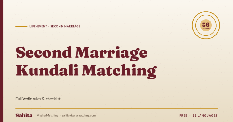 second marriage kundali matching — Sahita Vivaha Matching
