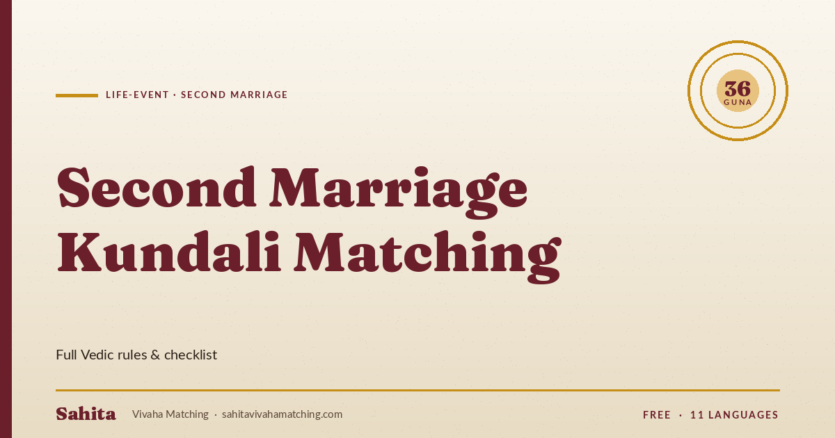 second marriage kundali matching — Sahita Vivaha Matching