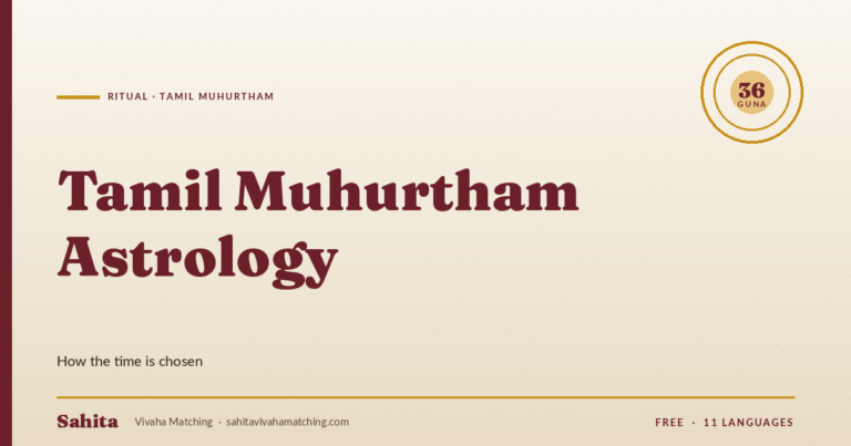 tamil muhurtham astrology — Sahita Vivaha Matching