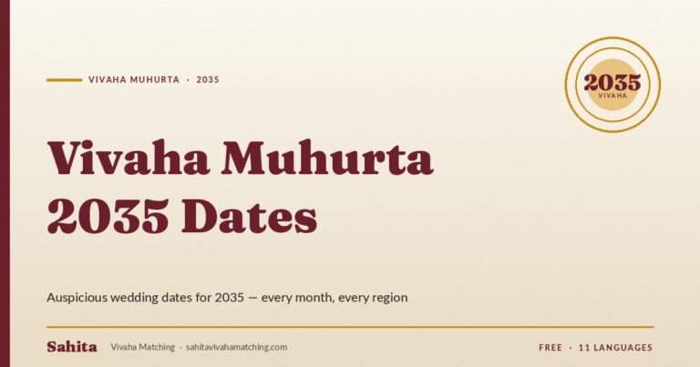 Vivaha Muhurta 2035 — auspicious wedding dates by Sahita