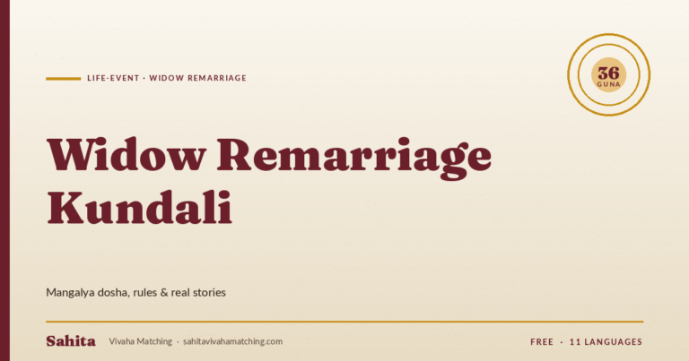 widow remarriage kundali matching — Sahita Vivaha Matching