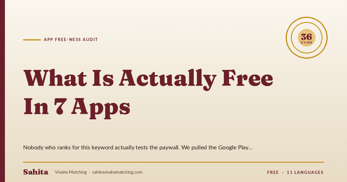 best free kundli matching app — by Sahita